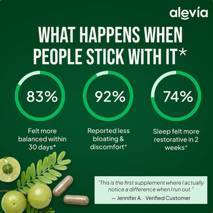 Alevia Organic Amla Capsules